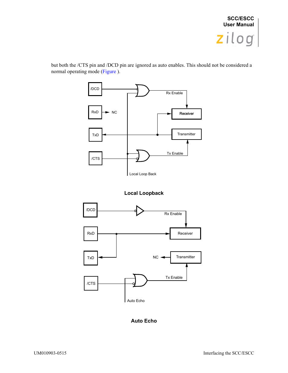 Ly in, Figure | Zilog Z80230 User Manual | Page 77 / 394