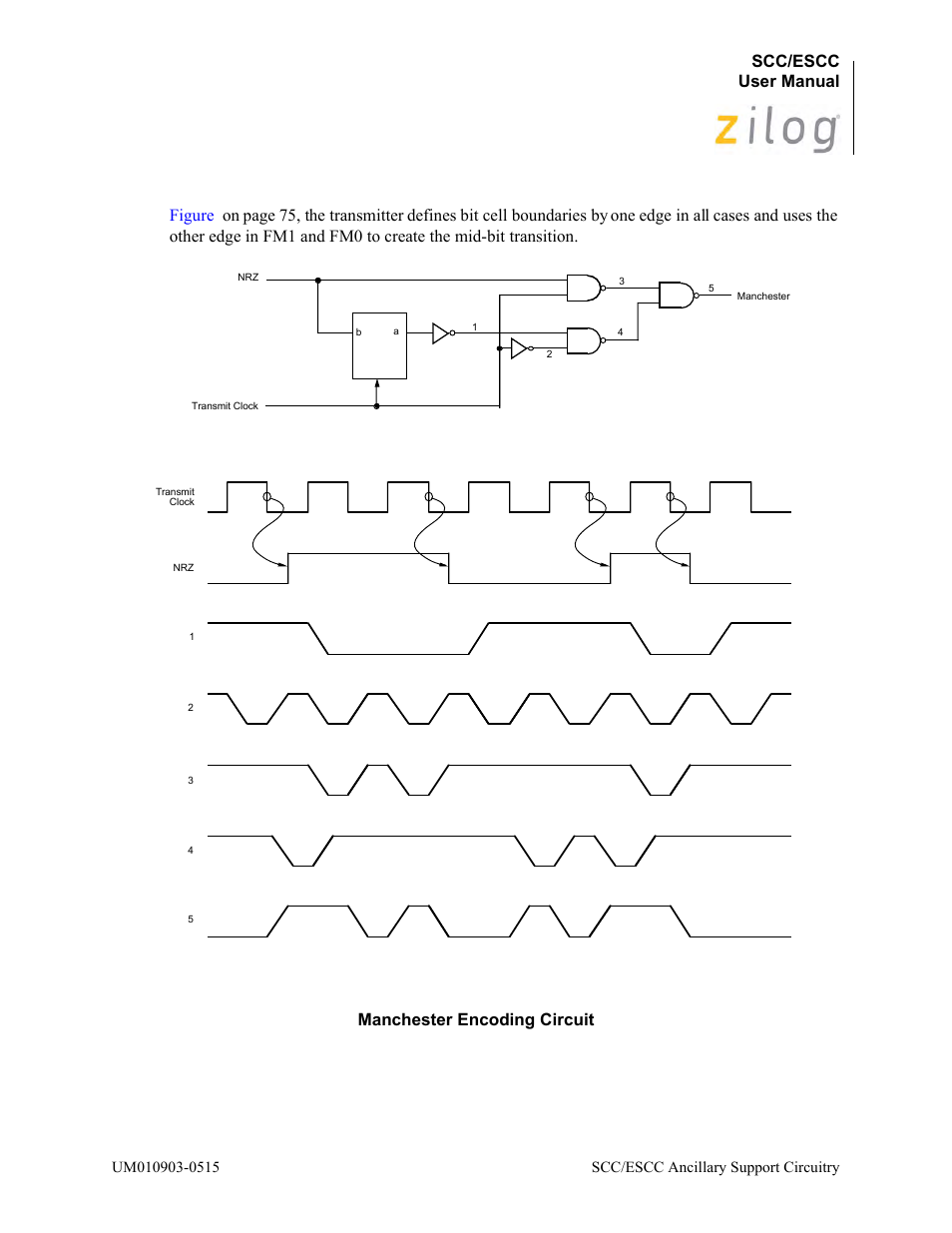Flip-flop and four gates, Figure, Scc/escc user manual | Zilog Z80230 User Manual | Page 84 / 394