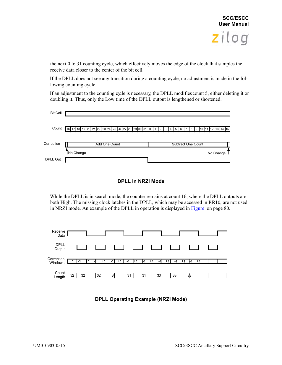Scc/escc user manual | Zilog Z80230 User Manual | Page 87 / 394