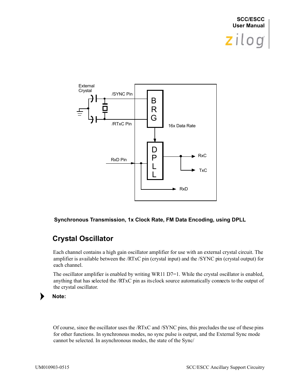 Crystal oscillator, Br g, Dp l l | Zilog Z80230 User Manual | Page 94 / 394