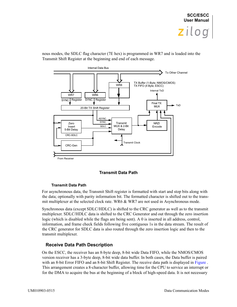 Receive data path description, Scc/escc user manual | Zilog Z80230 User Manual | Page 96 / 394