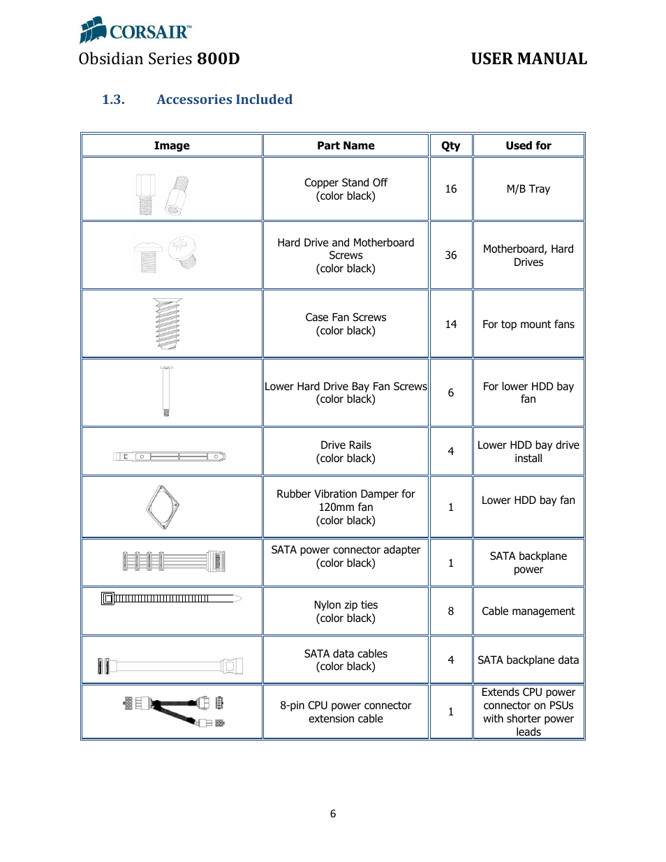 Accessories included, Obsidian series 800d user manual | Corsair Obsidian 800D User Manual | Page 6 / 27