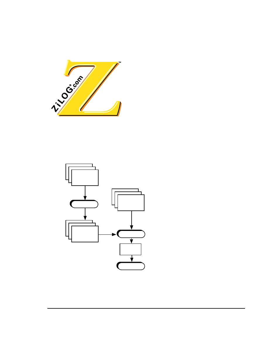 Chapter 3 linking files, Introduction, What the linker does | Igure, Inker, Functional, Relationship | Zilog Z80380 User Manual | Page 51 / 116