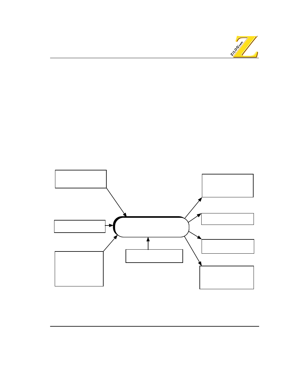 Outputting omf files, Using the linker with the c-compiler, Igure | Inker, Components | Zilog Z80380 User Manual | Page 53 / 116