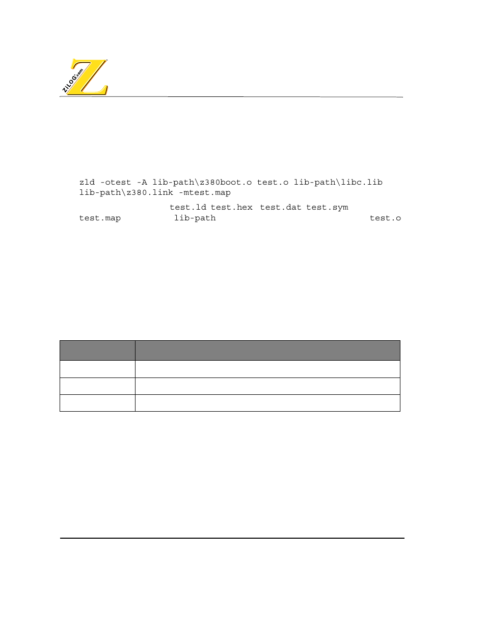 Linker command line example, Linker symbols, Able | Inker, Symbols | Zilog Z80380 User Manual | Page 56 / 116