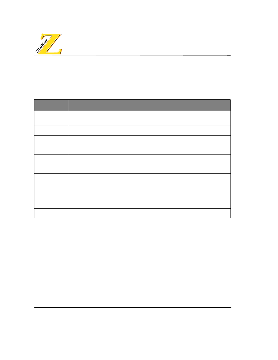 Linker command line options, Able, Ummary | Inker, Ptions | Zilog Z80380 User Manual | Page 62 / 116