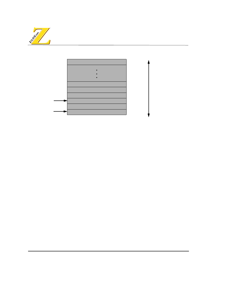 Responsibilities of a called function, Igure, Rame | Layout | Zilog Z80380 User Manual | Page 66 / 116