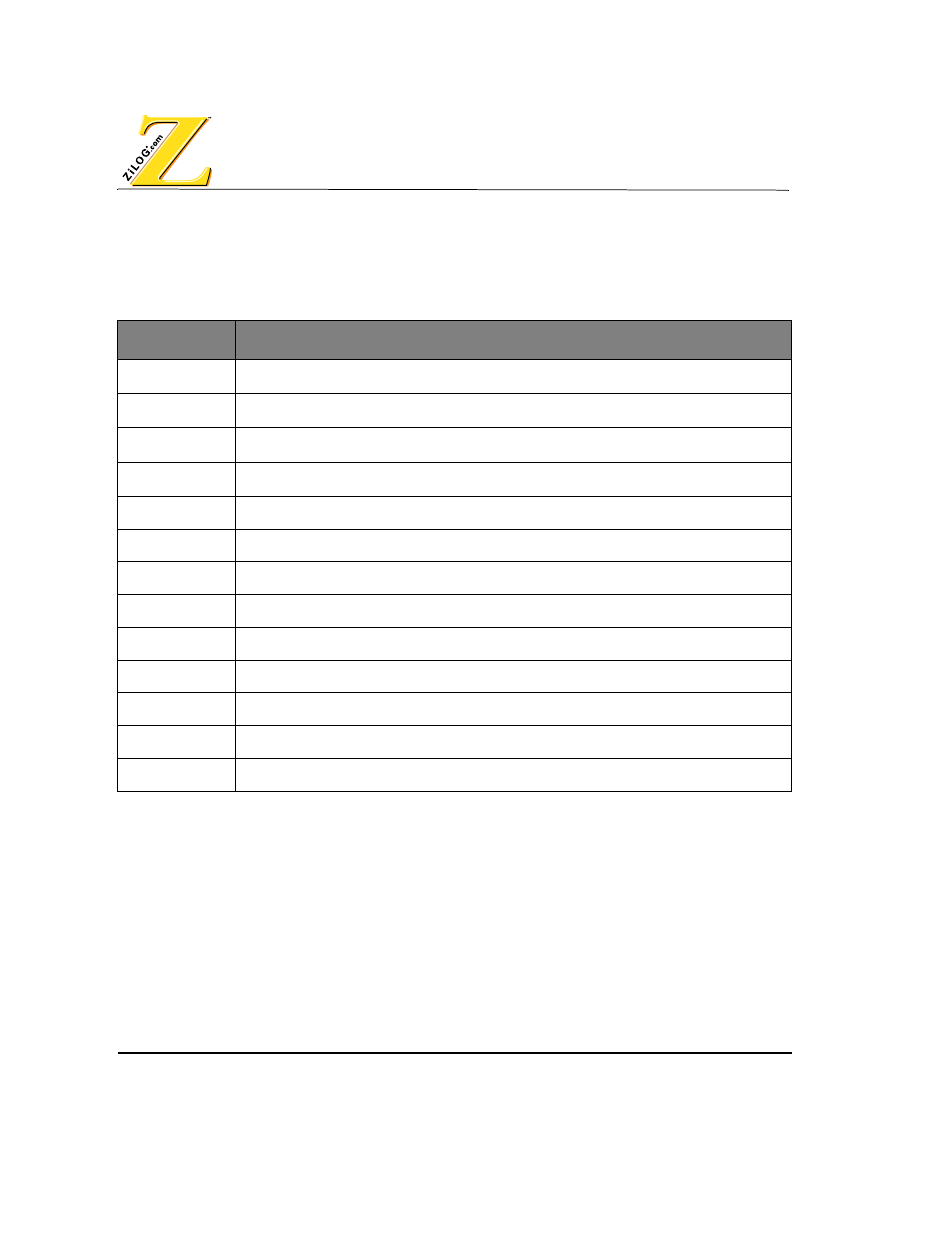 Installed files, Able, Nstalled | Ibrary, Iles | Zilog Z80380 User Manual | Page 68 / 116