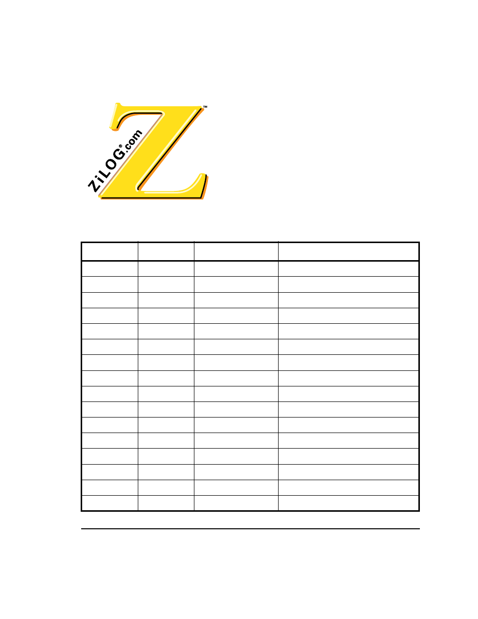 Appendix b ascii character set, Appendix b, Ascii character set | Able, Ascii c, Haracter, Ppendix | Zilog Z80380 User Manual | Page 95 / 116