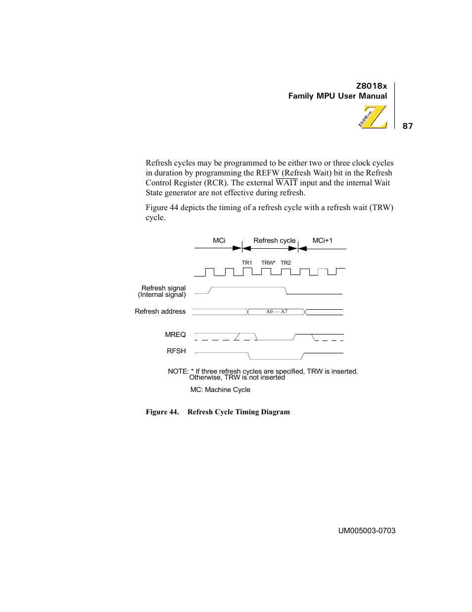 Figure 44. refresh cycle timing diagram | Zilog Z80180 User Manual | Page 102 / 326