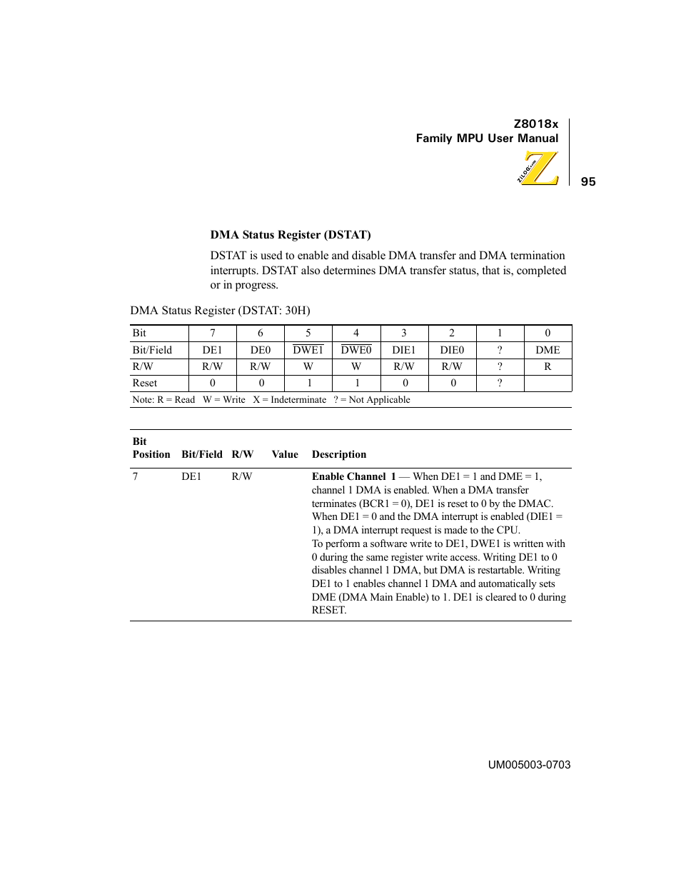 Zilog Z80180 User Manual | Page 110 / 326