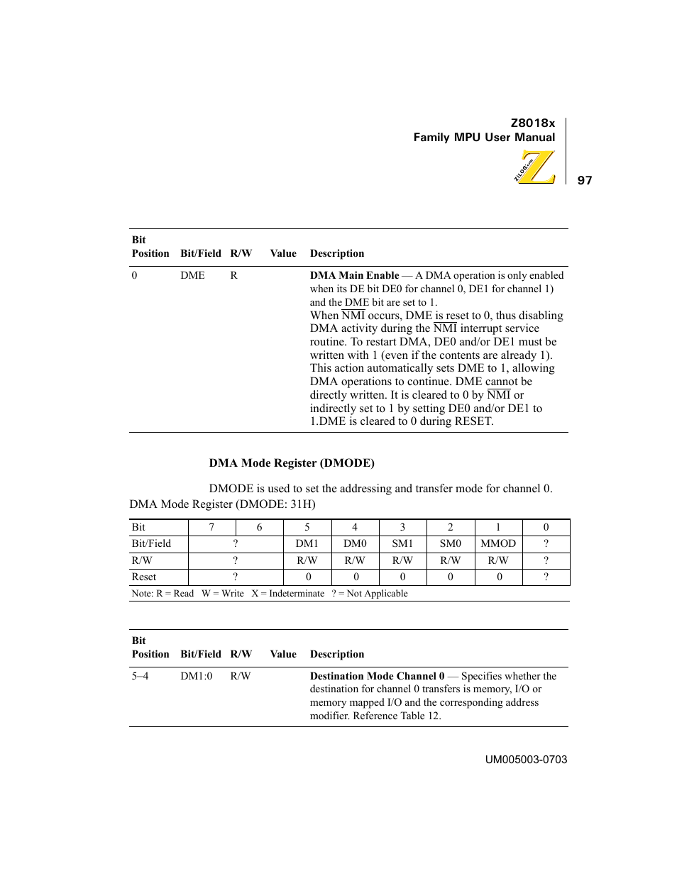 Zilog Z80180 User Manual | Page 112 / 326