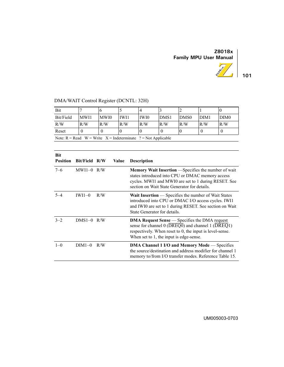 Zilog Z80180 User Manual | Page 116 / 326