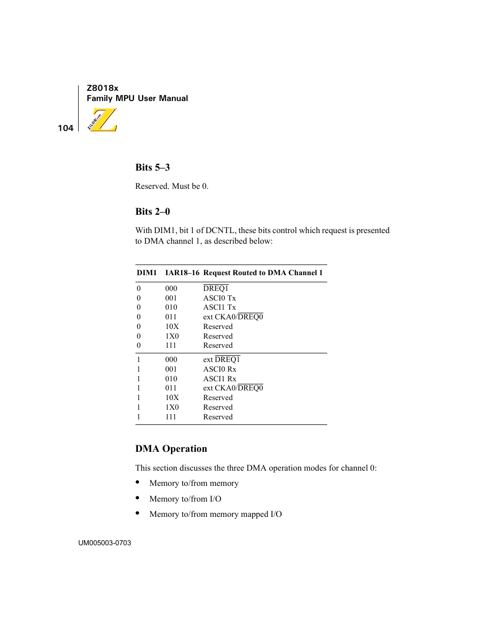 Zilog Z80180 User Manual | Page 119 / 326