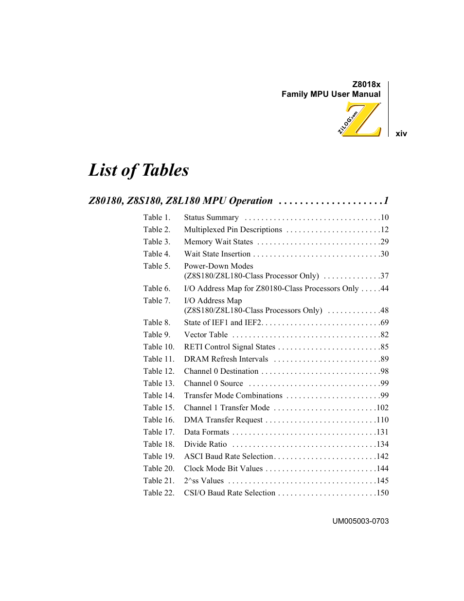 List of tables, Z80180, z8s180, z8l180 mpu operation 1 | Zilog Z80180 User Manual | Page 12 / 326