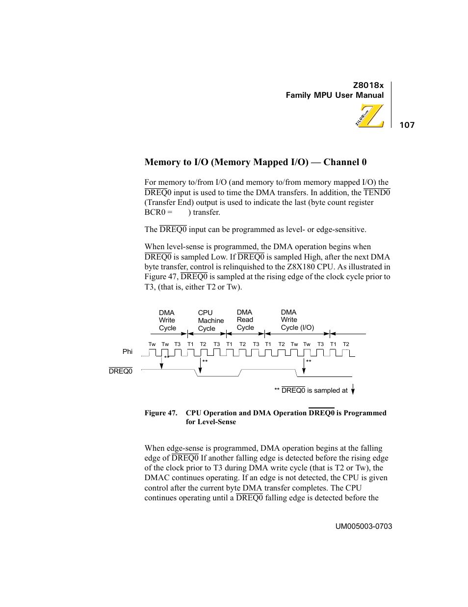 Figure 47. cpu operation and dma operation dreq0, Is programmed for level-sense, Z8018x family mpu user manual | Or tw) | Zilog Z80180 User Manual | Page 122 / 326
