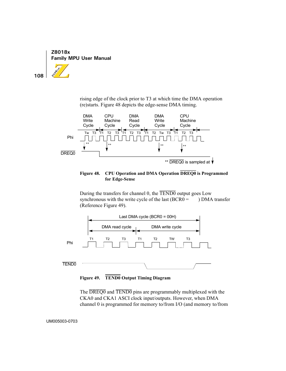 Cpu operation and dma operation dreq0, Is programmed for edge-sense, Figure 49. tend0 output timing diagram | Dma transfer (reference figure 49) | Zilog Z80180 User Manual | Page 123 / 326