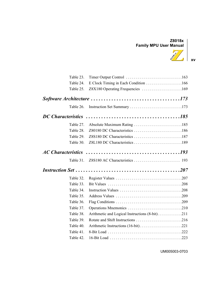 Software architecture 173, Dc characteristics 185, Ac characteristics 193 | Instruction set 207, Software architecture, Dc characteristics, Ac characteristics, Instruction set | Zilog Z80180 User Manual | Page 13 / 326