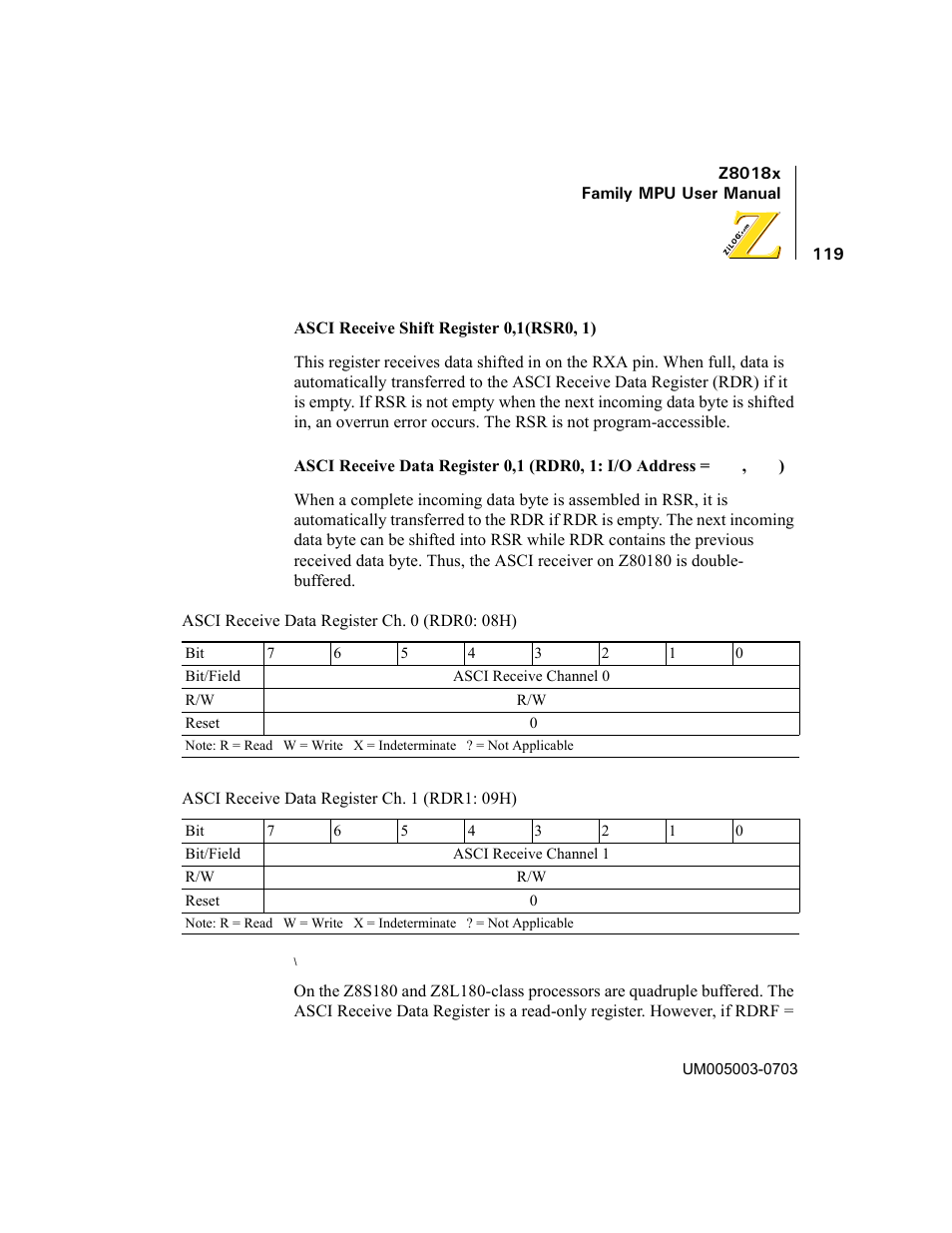 Zilog Z80180 User Manual | Page 134 / 326