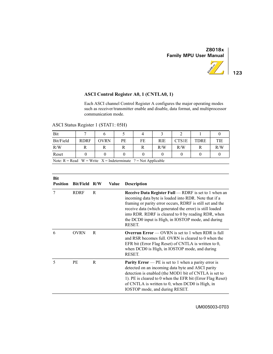 Zilog Z80180 User Manual | Page 138 / 326