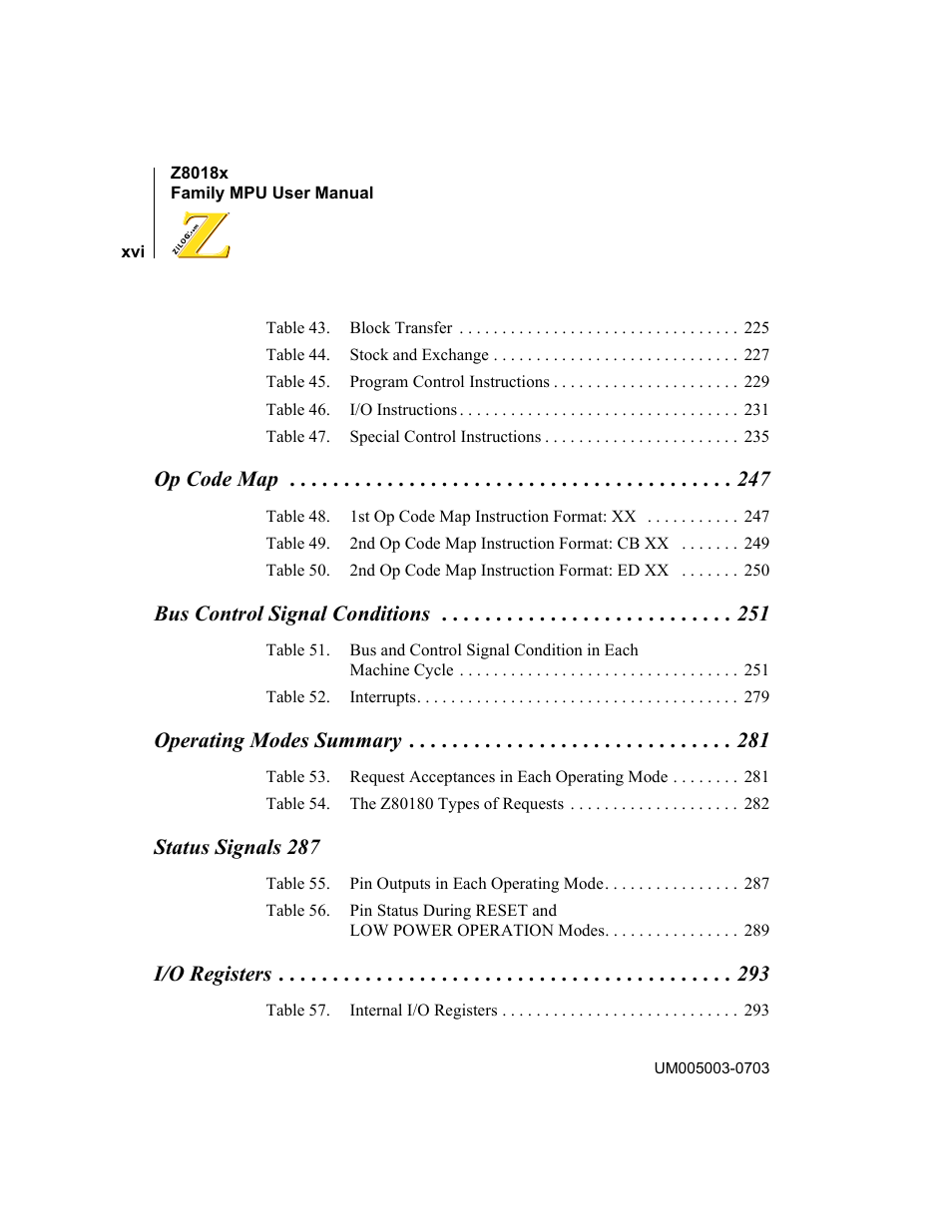 Op code map 247, Bus control signal conditions 251, Operating modes summary 281 | Status signals 287, I/o registers 293, Op code map, Bus control signal conditions, Operating modes summary, I/o registers | Zilog Z80180 User Manual | Page 14 / 326