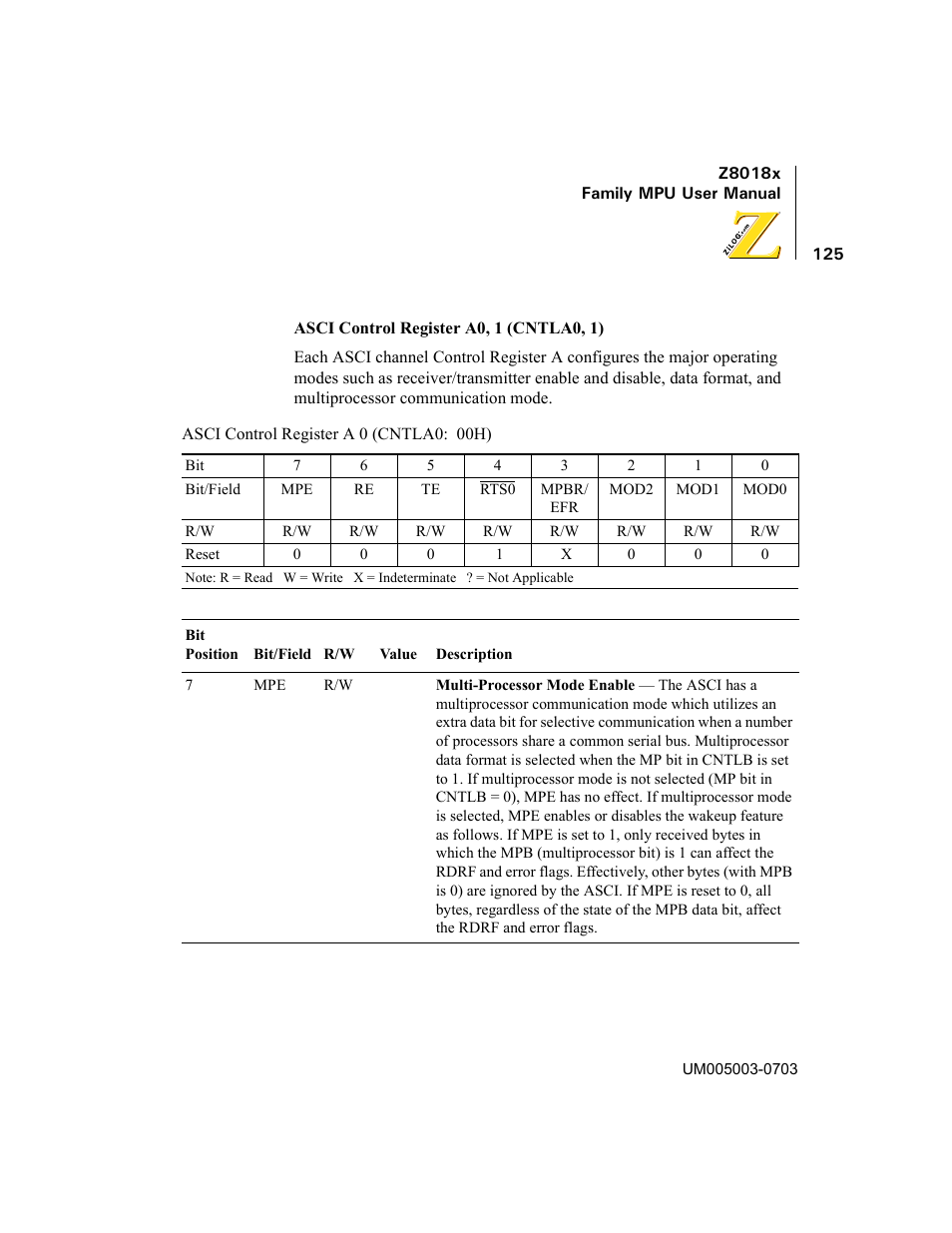 Zilog Z80180 User Manual | Page 140 / 326