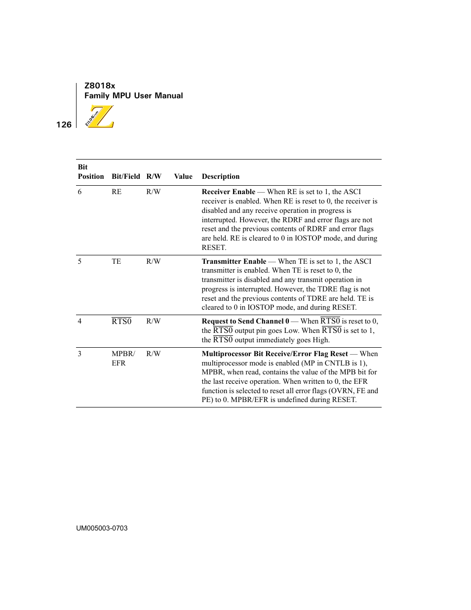 Zilog Z80180 User Manual | Page 141 / 326