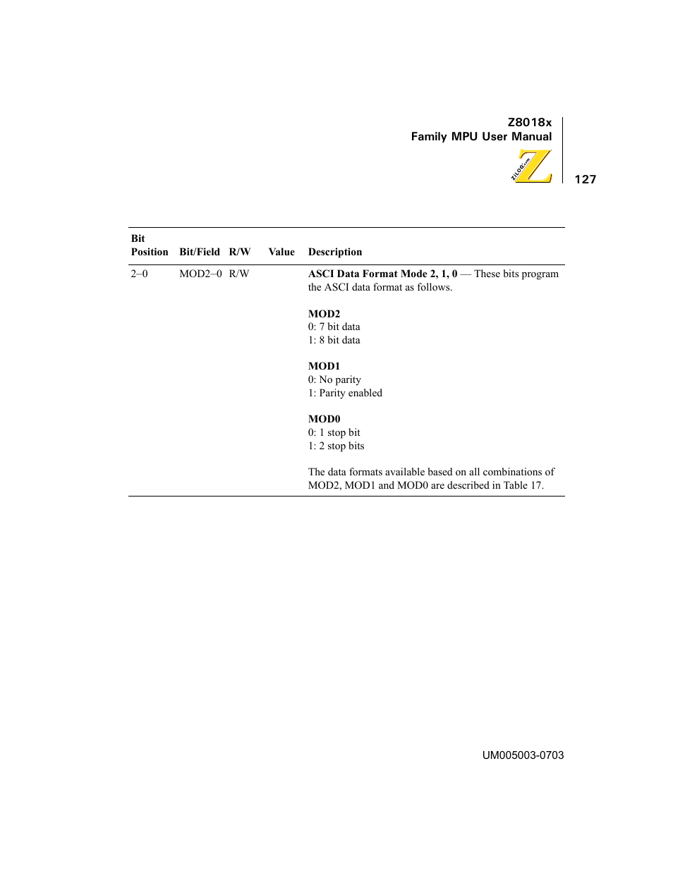 Zilog Z80180 User Manual | Page 142 / 326