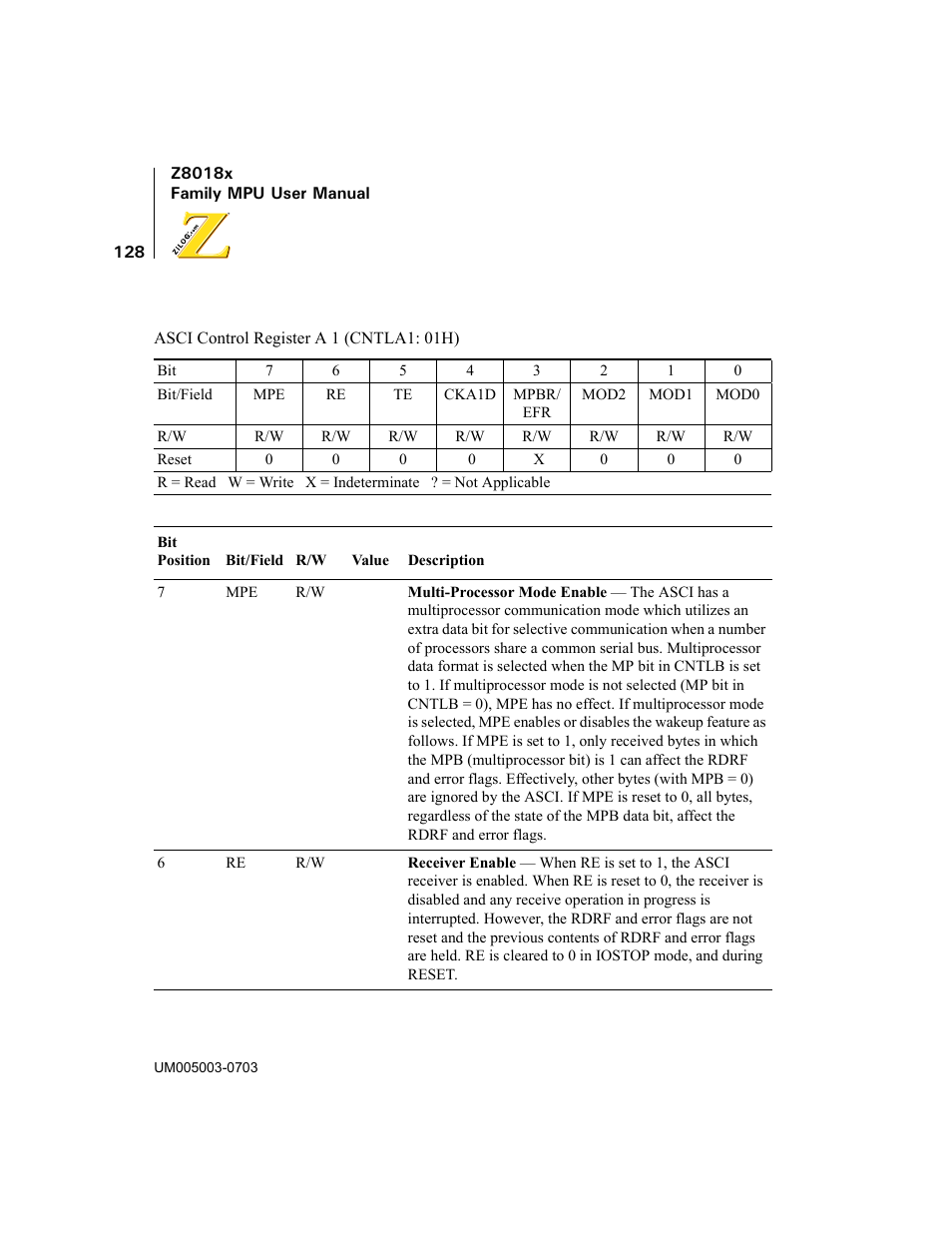 Zilog Z80180 User Manual | Page 143 / 326