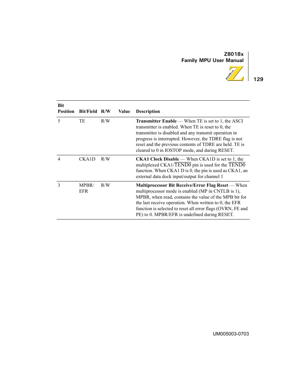 Zilog Z80180 User Manual | Page 144 / 326