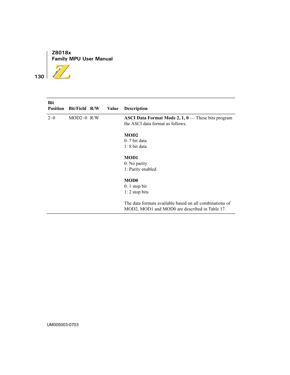 Zilog Z80180 User Manual | Page 145 / 326