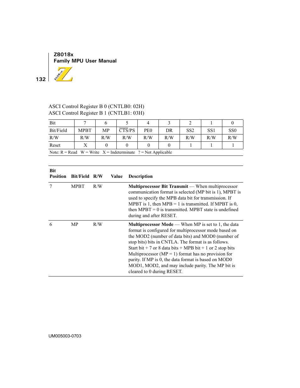 Zilog Z80180 User Manual | Page 147 / 326