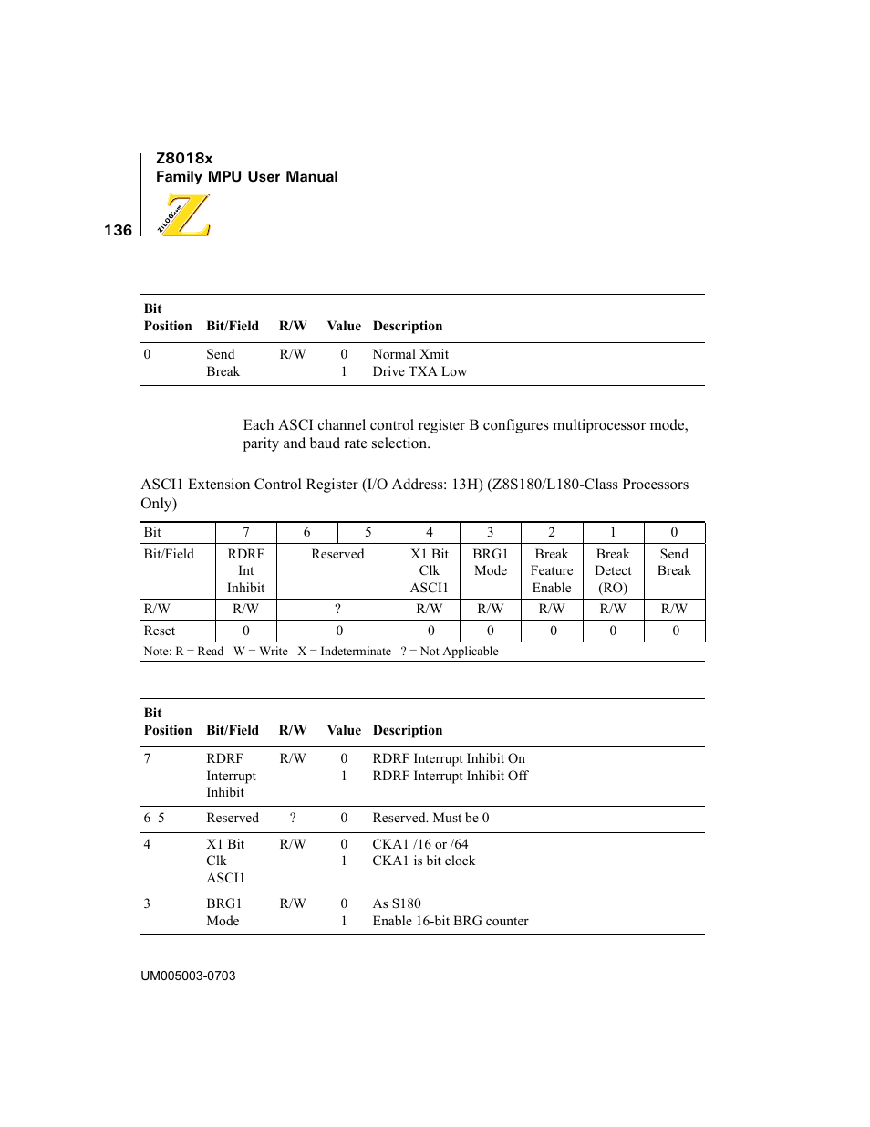 Zilog Z80180 User Manual | Page 151 / 326