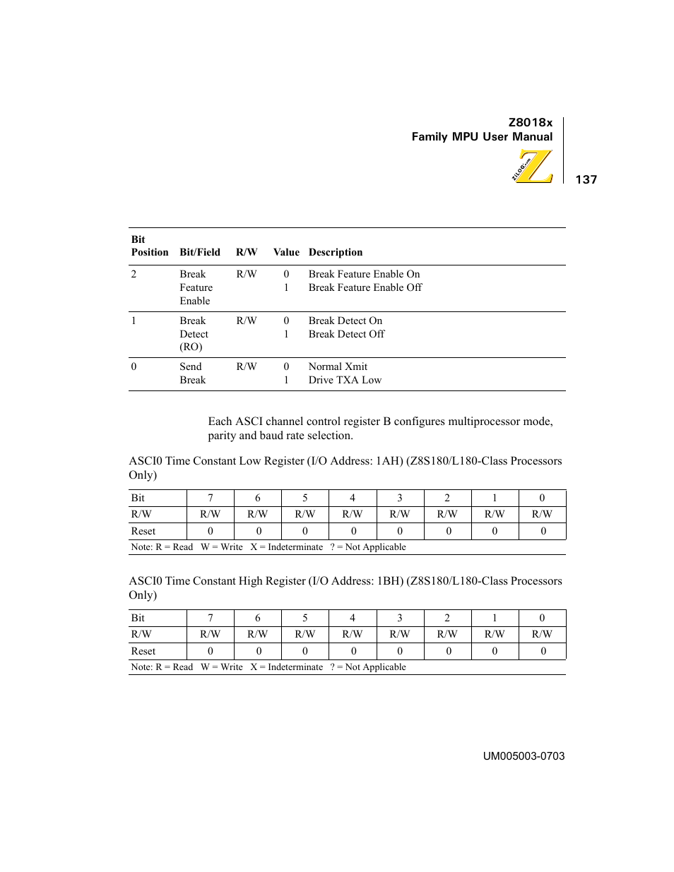 Zilog Z80180 User Manual | Page 152 / 326