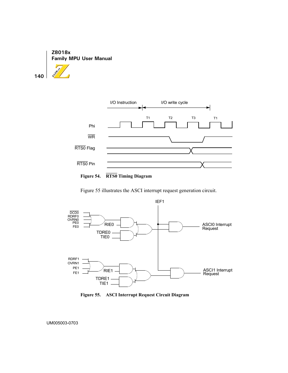 Zilog Z80180 User Manual | Page 155 / 326