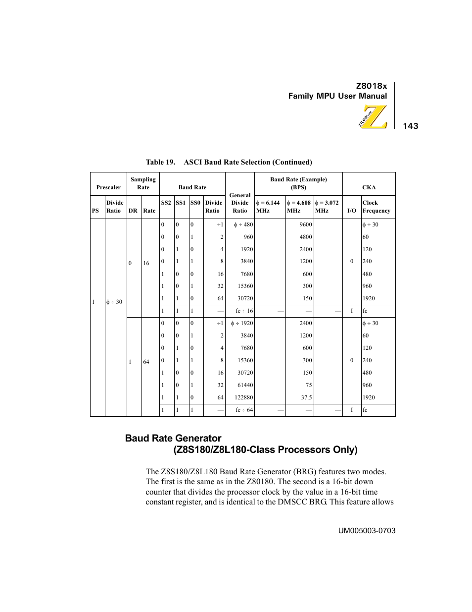 Baud rate generator, Z8s180/z8l180-class processors only), Z8018x family mpu user manual | Zilog Z80180 User Manual | Page 158 / 326