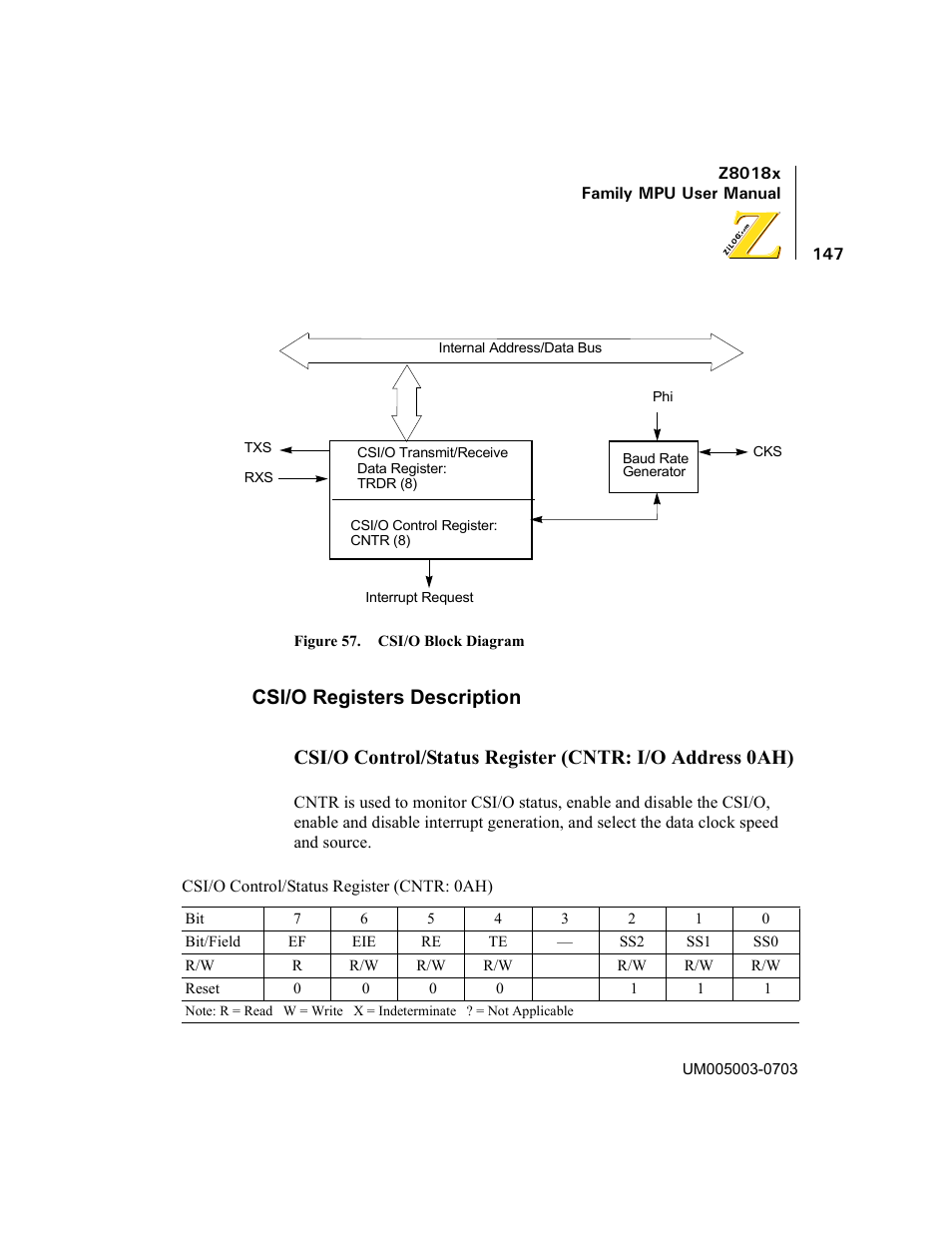 Csi/o registers description, Figure 57. csi/o block diagram | Zilog Z80180 User Manual | Page 162 / 326