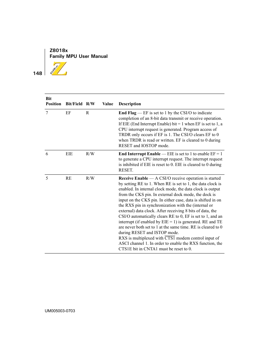 Zilog Z80180 User Manual | Page 163 / 326