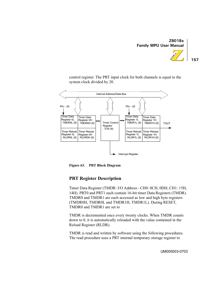 Figure 63. prt block diagram, Prt register description, Z8018x family mpu user manual | Zilog Z80180 User Manual | Page 172 / 326