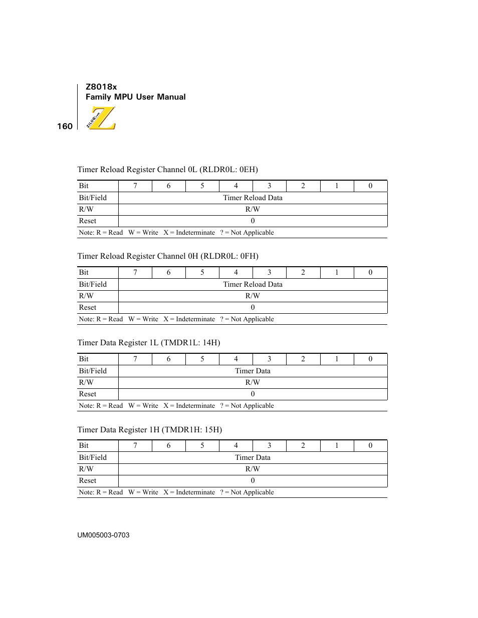 Zilog Z80180 User Manual | Page 175 / 326