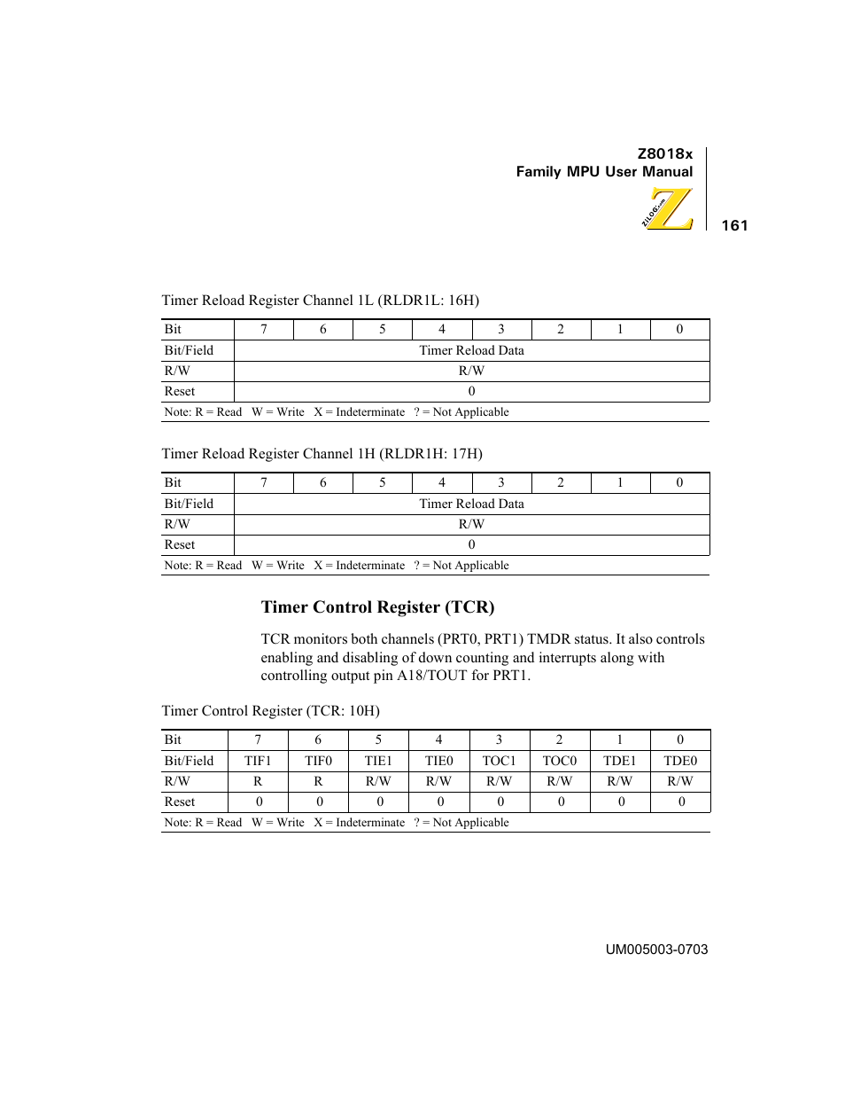 Timer control register (tcr) | Zilog Z80180 User Manual | Page 176 / 326