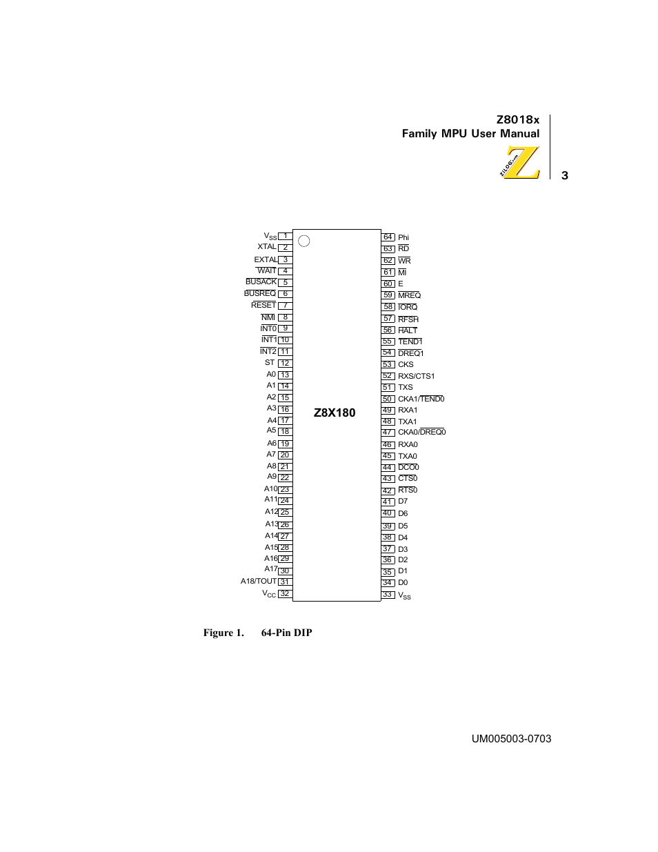 Figure 1, Pin dip, Z8018x family mpu user manual | Z8x180, Figure 1. 64-pin dip | Zilog Z80180 User Manual | Page 18 / 326