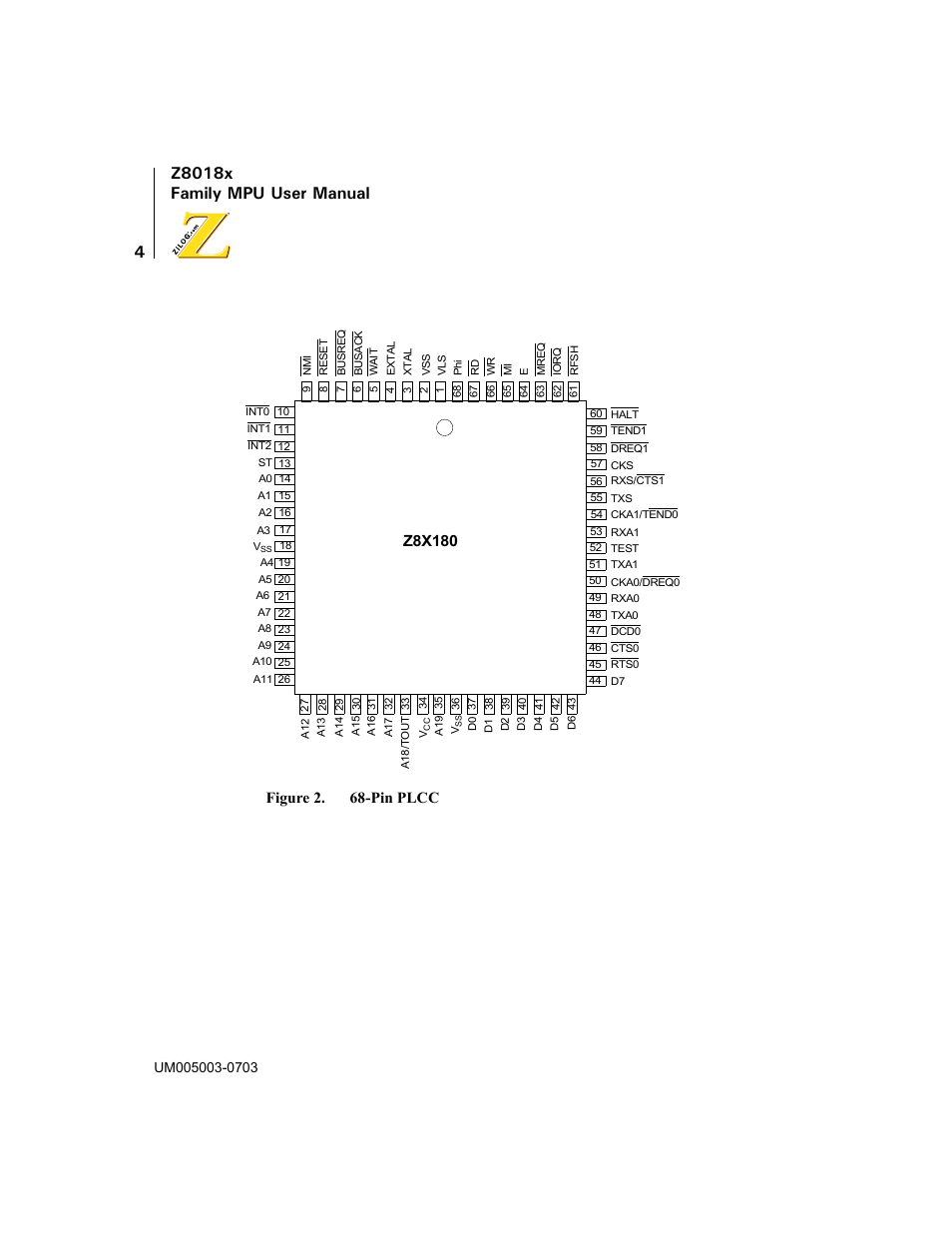 Figure 2, Pin plcc, Figure 2. 68-pin plcc | Z8x180 | Zilog Z80180 User Manual | Page 19 / 326