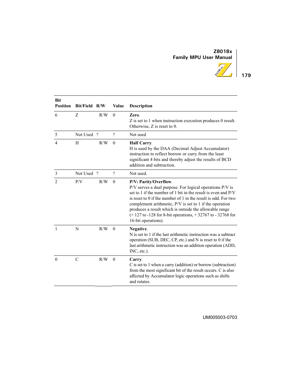 Zilog Z80180 User Manual | Page 194 / 326