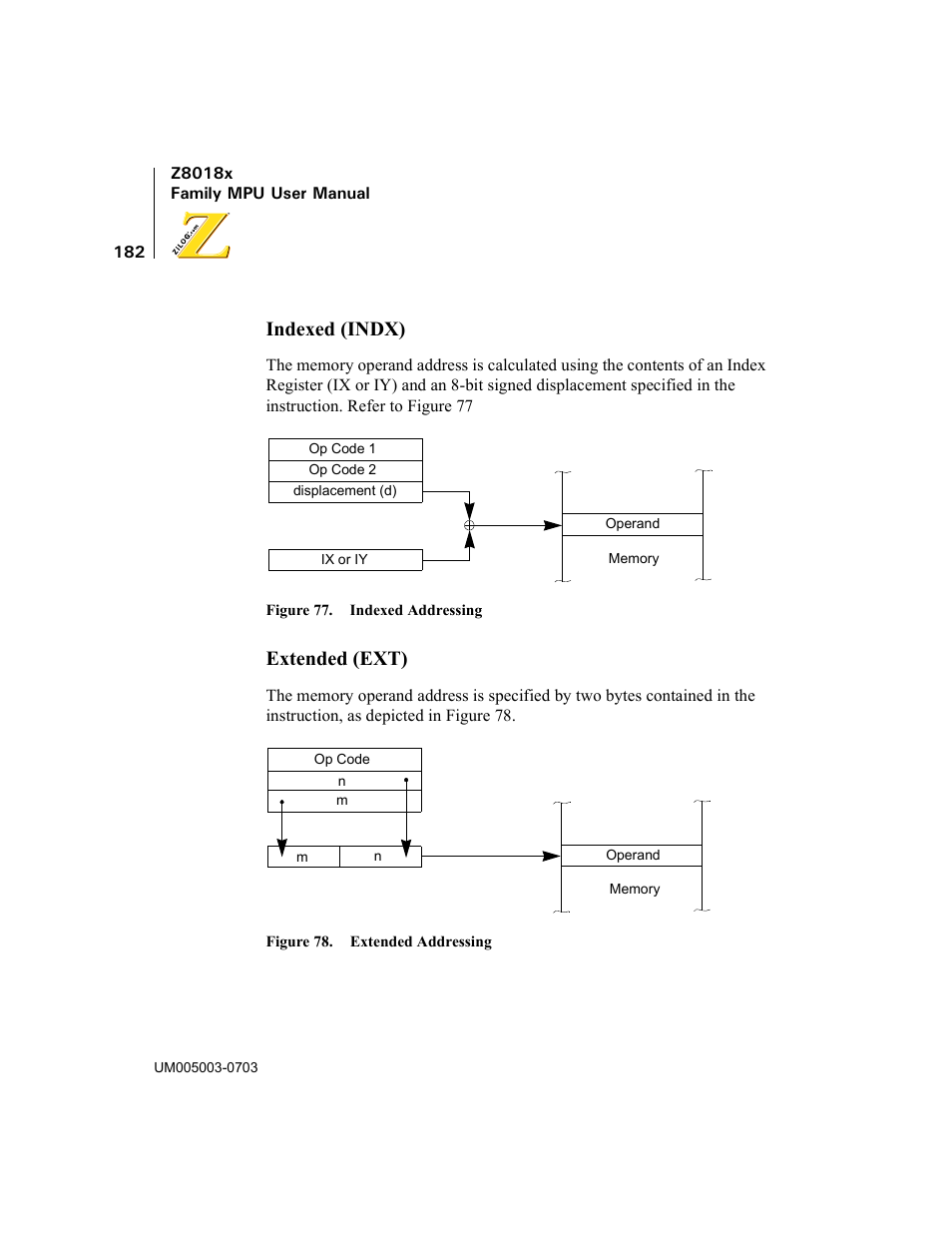 Indexed (indx), Extended (ext) | Zilog Z80180 User Manual | Page 197 / 326