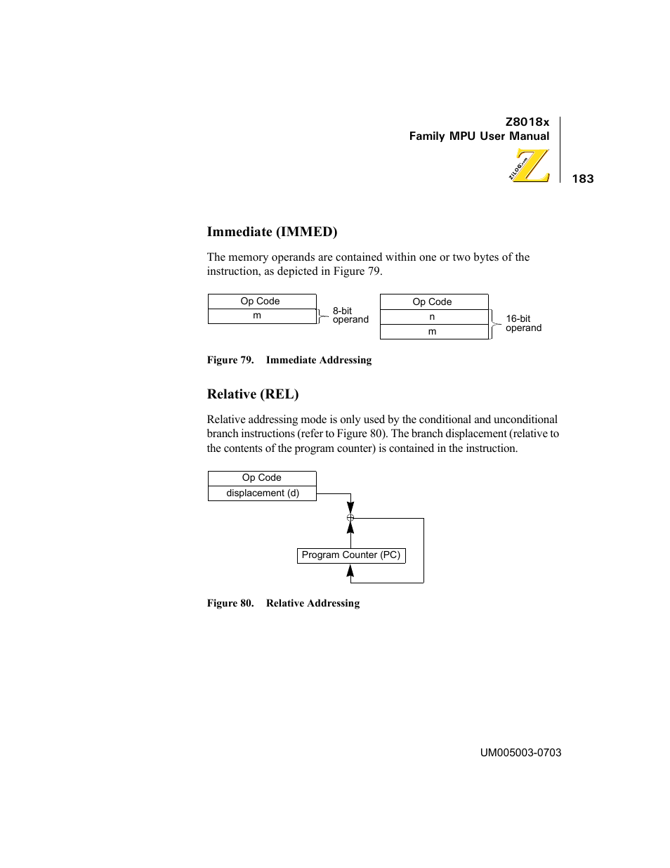 Immediate (immed), Relative (rel) | Zilog Z80180 User Manual | Page 198 / 326