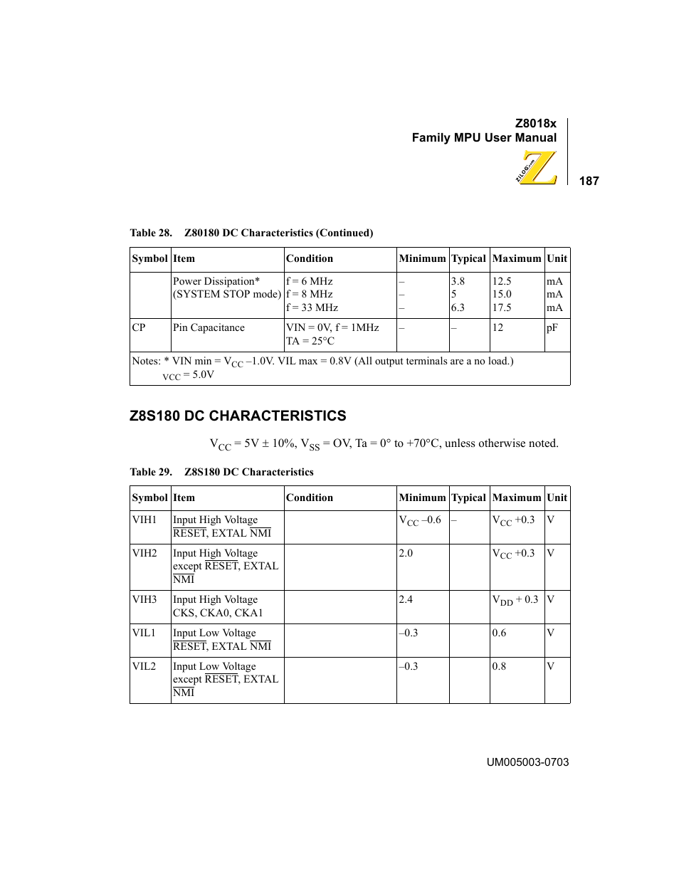 Z8s180 dc characteristics, Table 29 | Zilog Z80180 User Manual | Page 202 / 326
