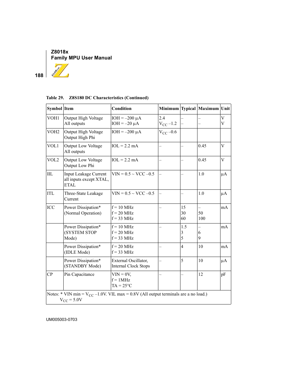 Zilog Z80180 User Manual | Page 203 / 326