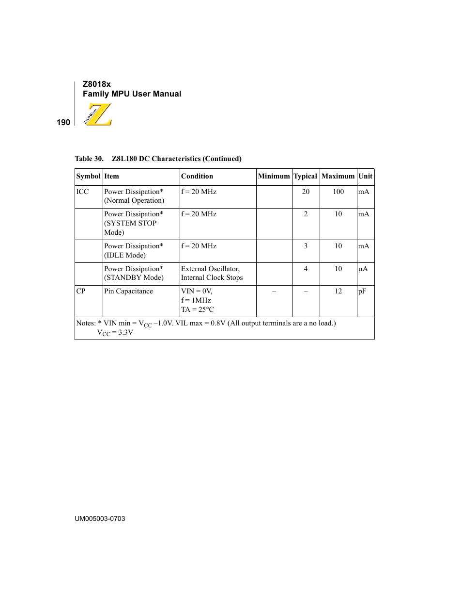 Zilog Z80180 User Manual | Page 205 / 326
