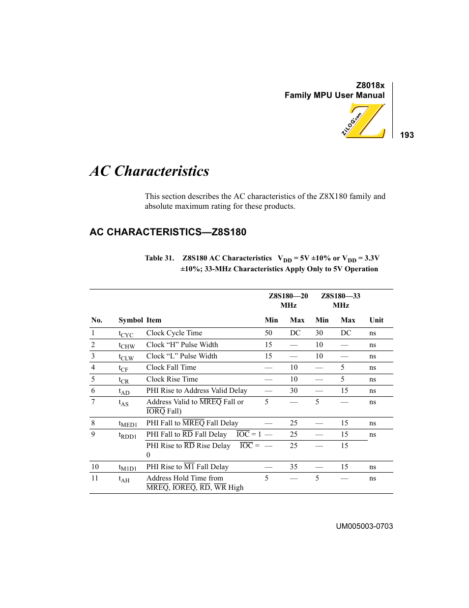 Ac characteristics, Ac characteristics-z8s180, Ac characteristics—z8s180 | Table 31, Z8s180 ac characteristics | Zilog Z80180 User Manual | Page 208 / 326